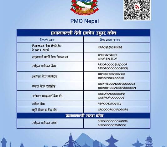 प्रधानमन्त्री दैवी प्रकोप उद्धार कोषमा एक अर्ब ९१ करोड बढी सहयोग रकम संकलन 